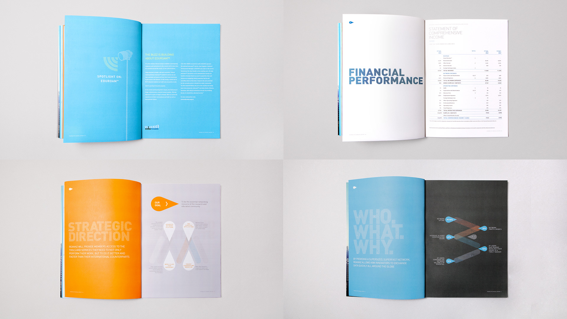 matt-watson-design-print-annual-report-nz-new-zealand-reannz-3